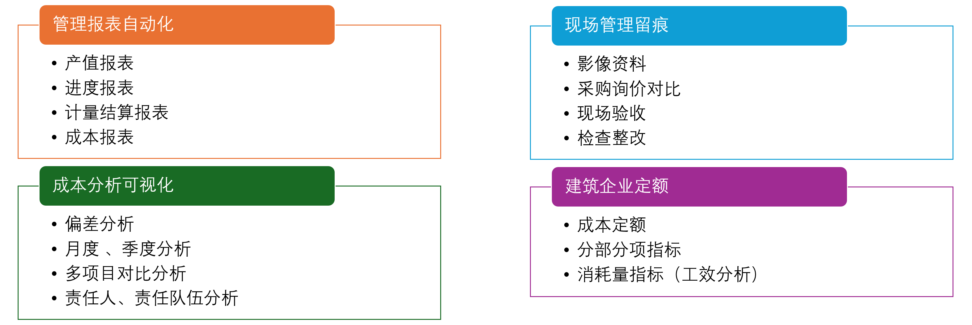 img/解决的问题.png