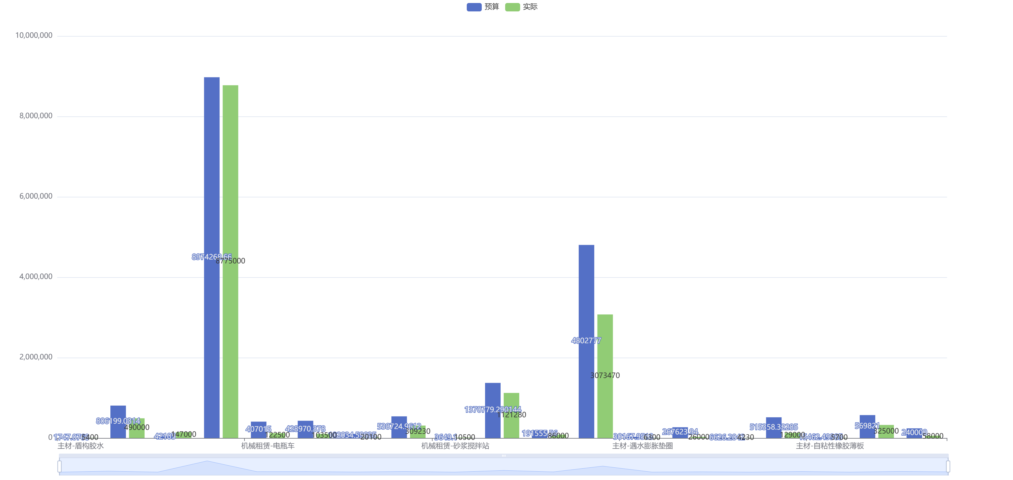img/echarts (7).png