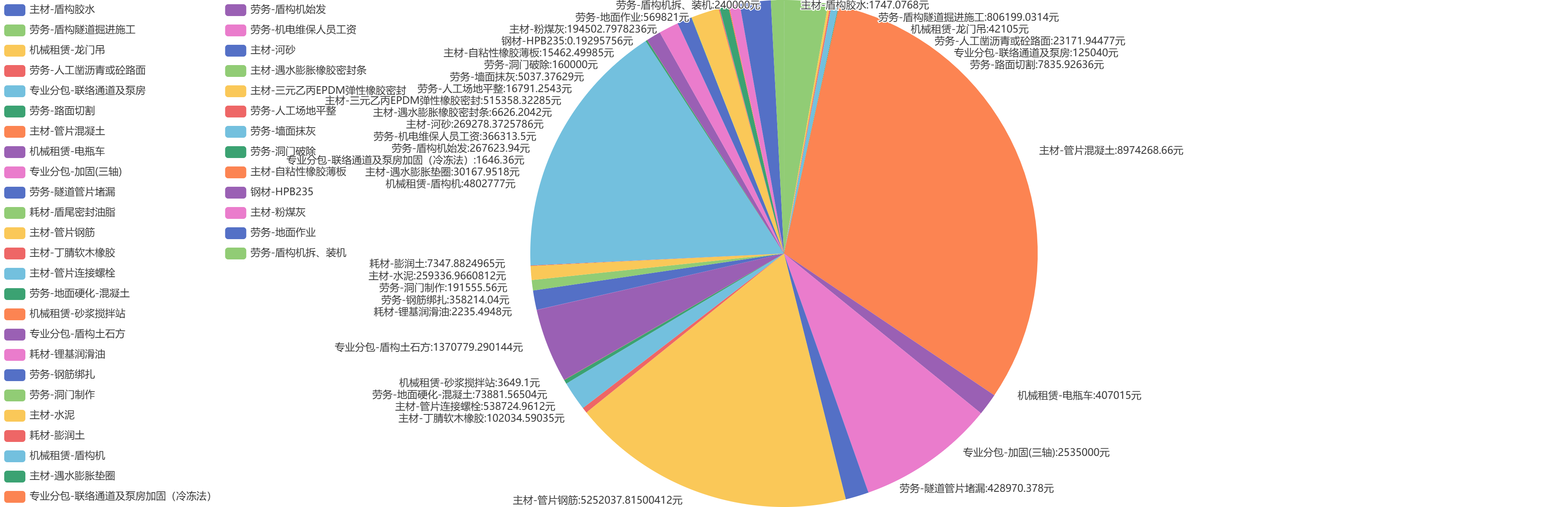 img/echarts (8).png